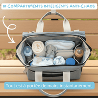 Sac à Dos à Langer Bébé – Le Lit Dépliable NIDOU nidou